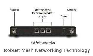 backonindoorrouter