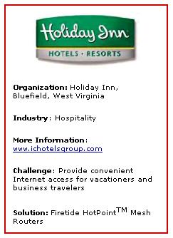 holidayinnlogo